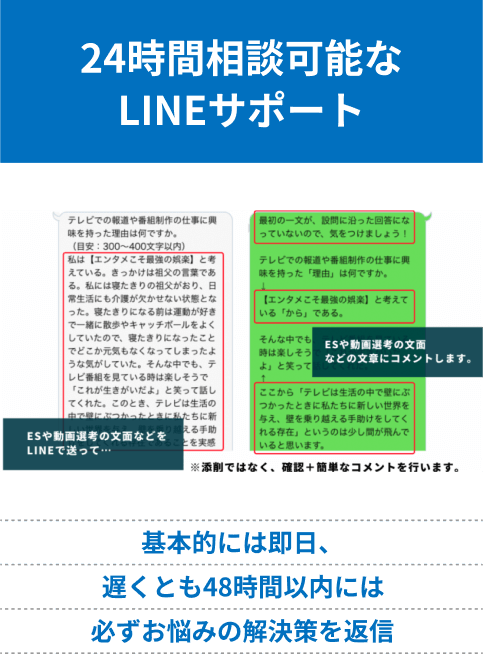 実際のやりとり